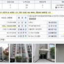 오케이부동산중개주식회사 이미지