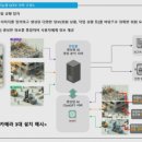 한국스마트안전보건협회, &#39;AI 알람 시스템&#39; 출시…CCTV가 스스로 경고