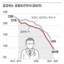 북면보건지소 이미지