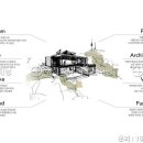 남산슈퍼 이미지