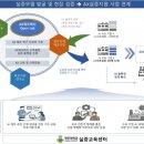 THE VALUE(더 벨류) 이미지