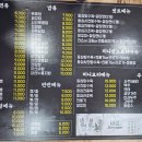 고대루반점
