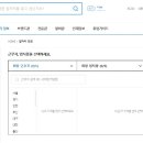 벼룩시장 - 제주시 관덕로8길 10 | 벼룩시장