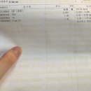 속초시배드민턴협회 | 드디어 군고구마 황금비율 찾았다!!