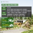 지랜드