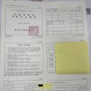 [1988년식]가와사키 GPX250 r2 (닌자250, EX250) 650만원 이미지