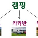 전국 나무그늘 캠핑장 27곳 이미지