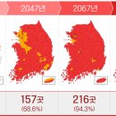 지방거점 국립대에 대한 불안한 전망 이미지