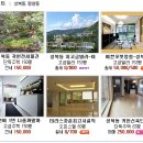 아성공인중개사사무소 네이버블로그