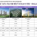 신영메디컬 이미지