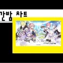 PC세븐7 이미지