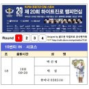 제20회 하이트진로 챔피언십 - 1R 조편성 이미지