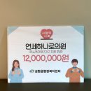 연세하나로의원 네이버블로그