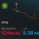 선민종합관리 | 1-2월 운동기록💣🔥