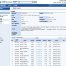 분당수서로 이미지