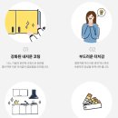 루아채