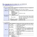 국립목포해양대학교 이미지