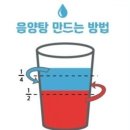 라라에스테틱 네이버블로그