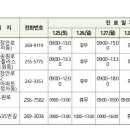 행복플러스내과의원 이미지