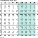 하나상회