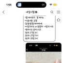 네일서월