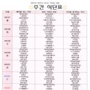 의료법인연송의료재단 신창요양병원 이미지