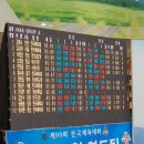 제99회 전국체육대회 역도 남자일반부 -94 기록입니다 이미지