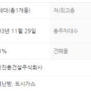 일신건설 주식회사 이미지