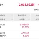 완일수산 네이버블로그