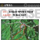 [초급]7월11일[토] 도봉산 와이계곡 스릴있게 암벽산행 도전하세요 - 2030 산악회 이미지