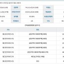 봉서2리 마을회관 이미지