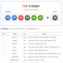 오케이(OK)복권방 이미지