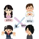 곱창제작소 - 파주시 해올2길 7 | 곱창제작소