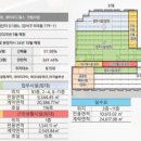 뉴블랑