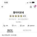 뚱이이모네 이미지