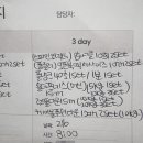 휘트니스피플 우먼 부천점 이미지