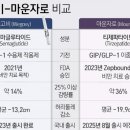 맑고고운의원 수원점 이미지