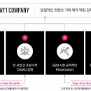 두잇컴퍼니 이미지