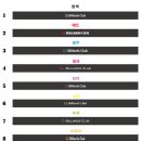 CJ당구클럽 이미지