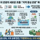 돈의비밀 - 04. 돈과 시간, 분산과 집중 이미지