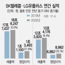 뉴정보통신 서울경제