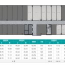 잠실 선약국 이미지