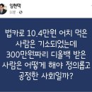 [속보] 경찰, 임현택 소청과 회장 자택도 압수수색 (부제 : 의베의 최후) 이미지