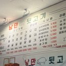 꼬들살 뒷고기