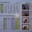 민수축산 이미지