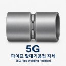 라인용접학원 | (용접지식백과 #3) 1G? 1F? 2G? 2F? 도대체 무슨 뜻인가요? 용접 자세기호 이해하기
