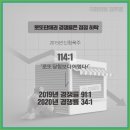 지원복권방