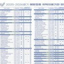 충주삼성의원 이미지