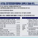 전기 정기안전검사주기[2022년현재] 이미지