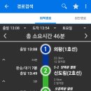 구로디지털단지역 5번 출입구 이미지